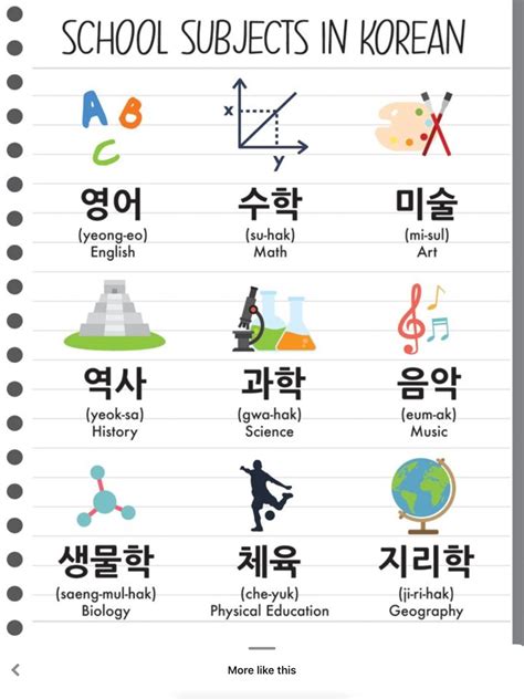 Easy Korean Words Korean Words Learning Korean Phrases Korean Language Learning How To Speak