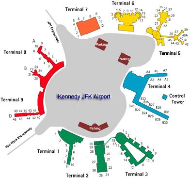 Kennedy JFK Airport Terminal Map