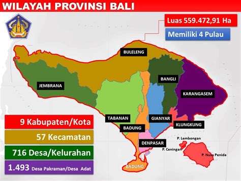 Mengenal Kabupaten Dan Kota Di Provinsi Bali Tips And Solution