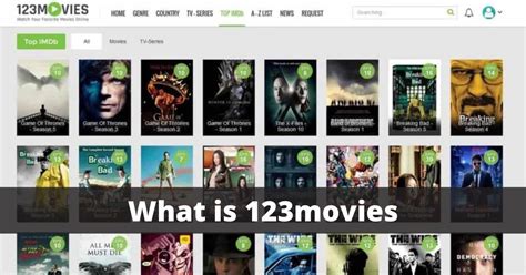 What Is 123movies And How Is It Used Full Guide In 2023
