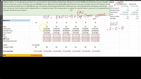 The Equivalent Annual Cost Eac Method A Numerical Example Youtube