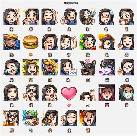 So here's how to get more emotes on twitch. twitch emotes _ ugubar | Twitch, Discord emotes, Emoji drawing