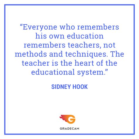 30 Inspirational Quotes For Teachers Gradecam