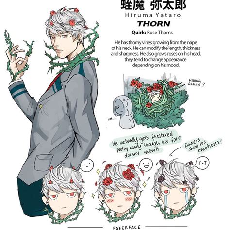 Pin By Thekingjolteonhd On Mha Quirks Character Inspiration