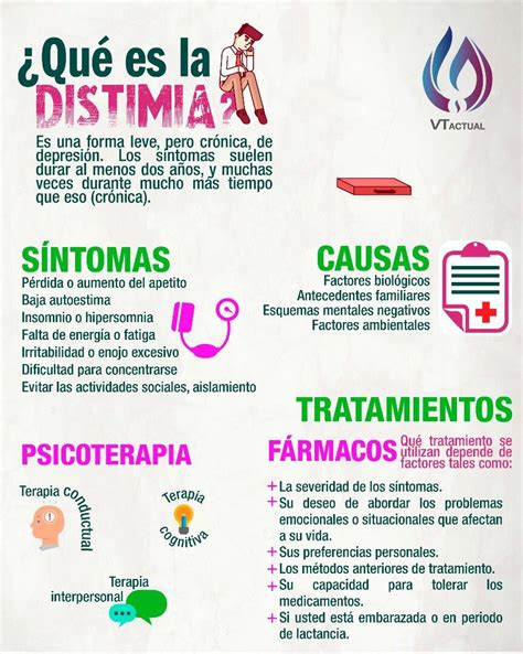 La Importancia De La Distimia Psicocareaviles