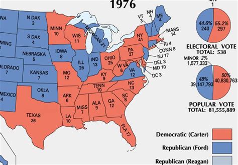 Daily Chart Americas Electoral College And The Popular