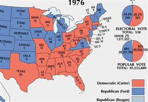 daily chart americas electoral college and the popular