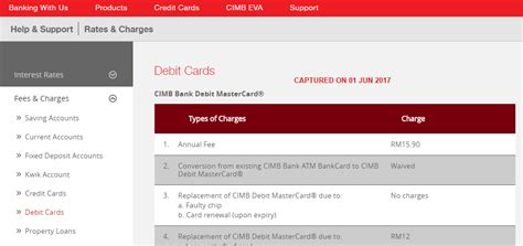Here is how to activate cimb debit card for online transaction via cimb clicks. KAD DEBIT CIMB DICAJ YURAN TAHUNAN RM15.90, KAD DEBIT ...