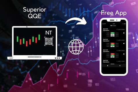 Qqe Indicator Download For Ninjatrader Devside Trading