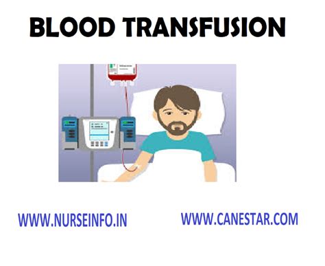 Blood Transfusion Nurse Info