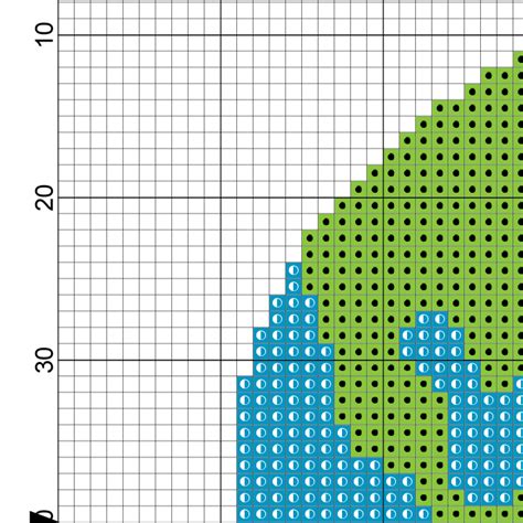 Cross stitching is enjoying a resurgence in popularity as crafters look for different ways to express their creativity. Travel Around The World Cross Stitch Pattern - Daily Cross ...