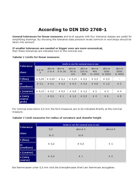 Din Iso 2768 General Tolerance For Linear Dim Pdf Engineering