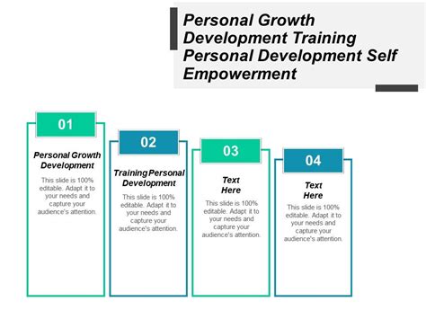 Personal Growth Development Training Personal Development Self