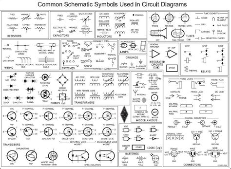 However, these are often used interchangeably. Schematic Symbols - MDARC