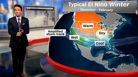 An El Niño Winter Is Coming Heres What That Could Mean For The Us Cnn