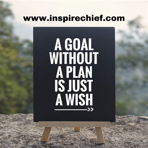 Why Setting Goals Is Important Inspirechief