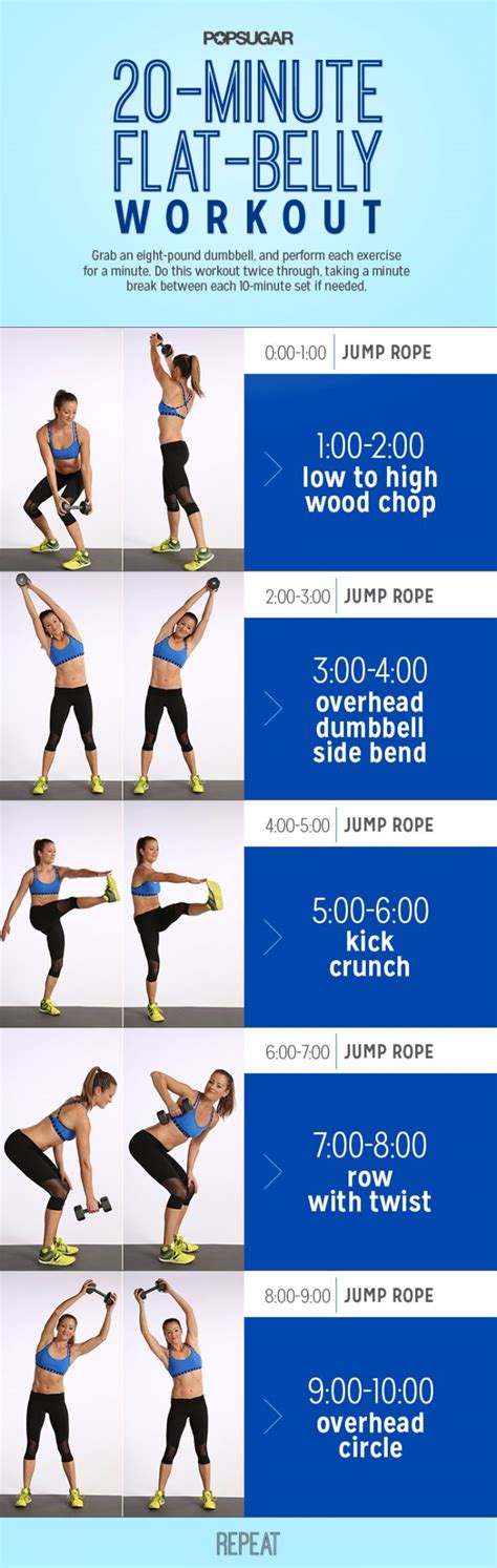 Flat Belly Workout Cardio And Crunchless Abs Make Your Life Healthier