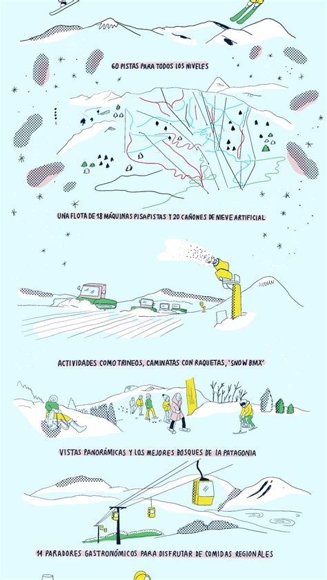 Cañones Que Fabrican Nieve Y Paradores Gastronómicos Para Disfrutar Del Invierno En El Cerro