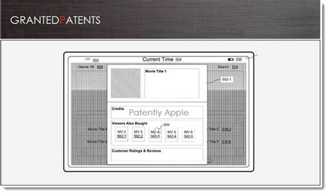 Apple Granted 34 Patents Today Covering Itunes For Ios And More Patently Apple