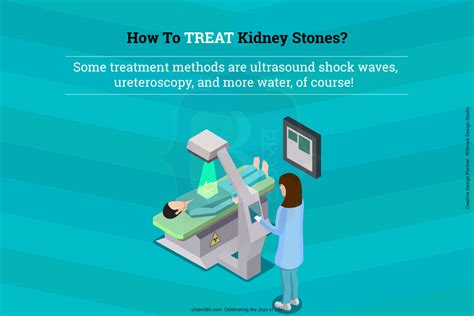 Kidney Stones What Are Your Treatment Options Harvard