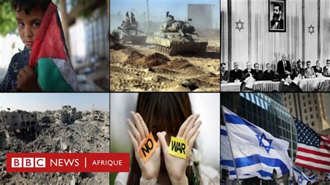 Conflit Israélo Palestinien 10 Questions Pour Comprendre La Violence