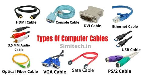 Types Of Computer Cables And Their Uses Simitech