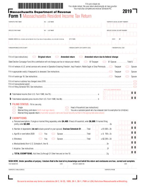 2019 Ma Form 1 Fill Online Printable Fillable Blank Pdffiller