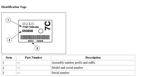 Qanda Ford Transmission Identification Gm Numbers Coding Tag Decoder