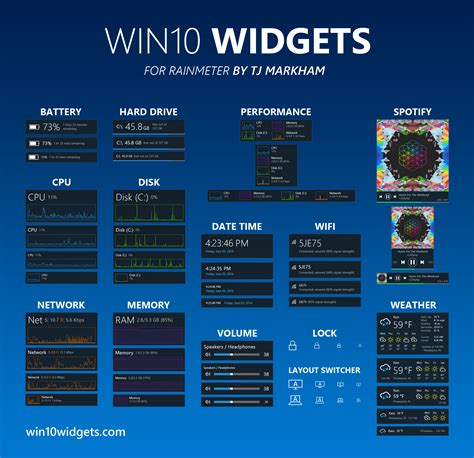 Win10 Widgets Tu Escritorio Más Informado Con Exelentes Widgets