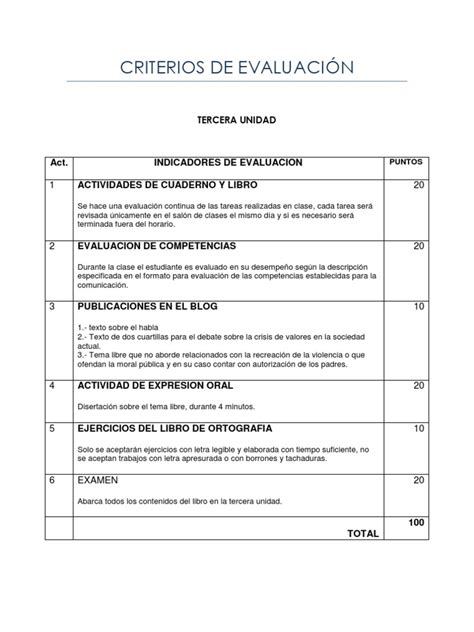 Criterios De Evaluacion 3a Unidad 2013