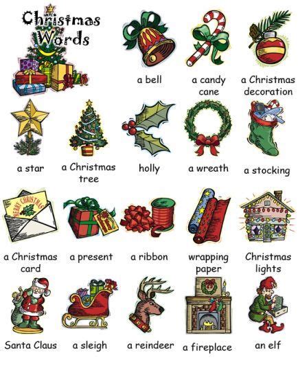 Holidays Vocabulary In English Eslbuzz Learning Engli