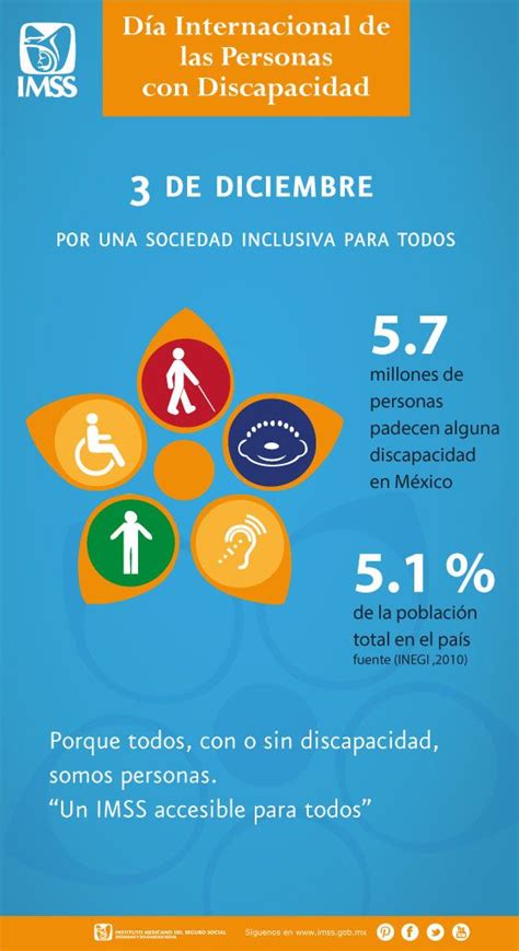 Total 74 Imagen Frases Sobre El Dia Internacional De Las Personas Con Discapacidad Abzlocalmx