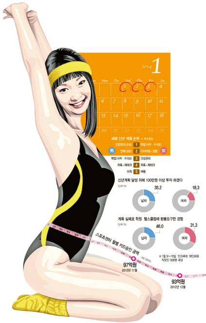 이슈 화재 원인 못 찾는 신고리 4호기.최신 원전인데 왜? 작심삼일의 경제학신년계획 10명 중 2명 시작도 안해보고 포기