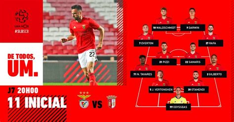 Watch primeira liga online | time, usa tv, channel. Benfica Sporting Online / Fc Porto Vs Sporting Cp Football Match Report July 15 2020 Espn : Aqui ...
