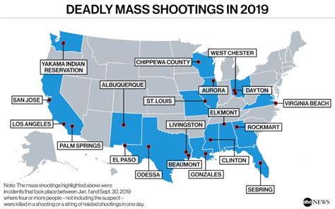 Who commits public mass shootings? There have been at least 21 deadly mass shootings in the ...