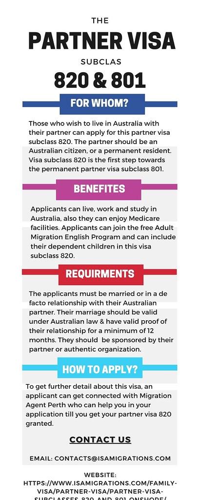 Partner Visa 820 Immigration Agent Perth The Partner Vis Flickr