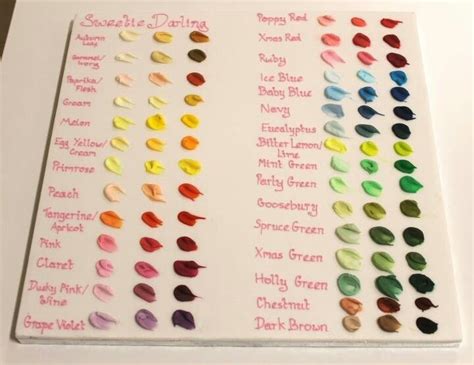 Sugarflair Colour Icing Color Chart Fondant Figures Tutorial
