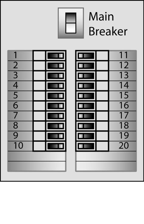 The Main Breaker Panel In An Office Building With Numbers And Symbols