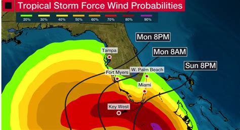 Tropical Storm Eta Warnings Update Estilos Media