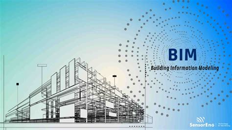 Bim Building Information Modeling 5 Benefícios Da Tecnologia