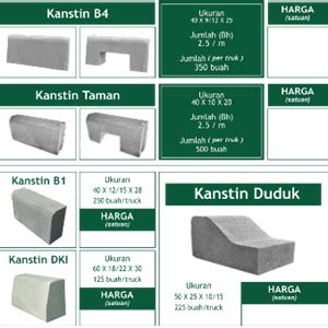 Jual Harga Kanstin Beton Harga Murah Bandung Barat oleh PT Gemilan
