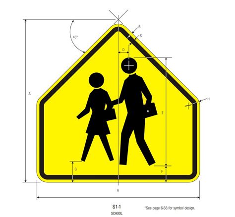 All drivers should apply their brakes quickly. 10 Common Diamond Shaped Traffic Signs & Their Meaning ...