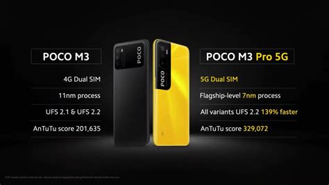 Price and specifications on xiaomi poco m3 pro 5g. Keegan - May 19, 2021