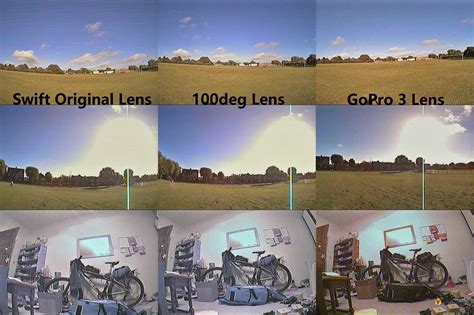 Fpv Camera Lens Explained Fov Size And Image Quality Oscar Liang