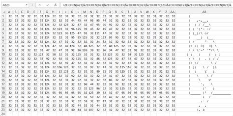 Ascii stands for american standard code for information interchange. ASCII TABELLE EXCEL - Wroc?awski Informator Internetowy ...