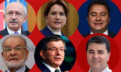 Turkish Opposition Parties To Meet To Hold Parliamentary System Roadmap