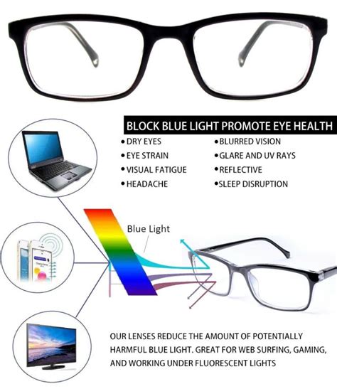 Do Sunglasses Block Blue Light 1 Secret About Sunglasses You Never