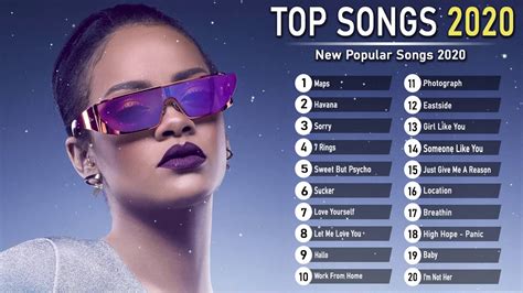 Pop Hits 2020 Top 40 Popular Songs Playlist 2020 Best English Muisc