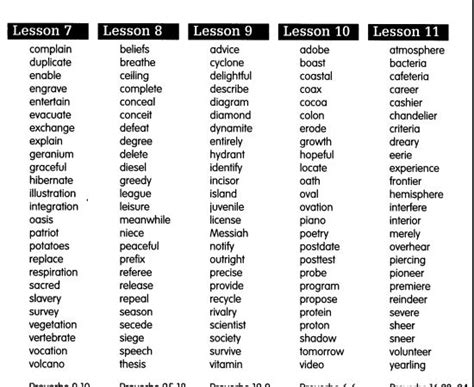14 Best Images Of Printable Grammar Worksheets For 8th 8th Grade