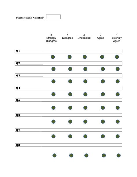 Five Point Likert Scale Five Point Likert Type Scale Download Table